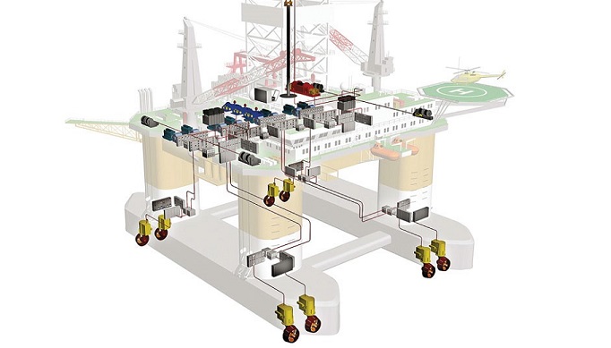 Dynamic Positioning Systems