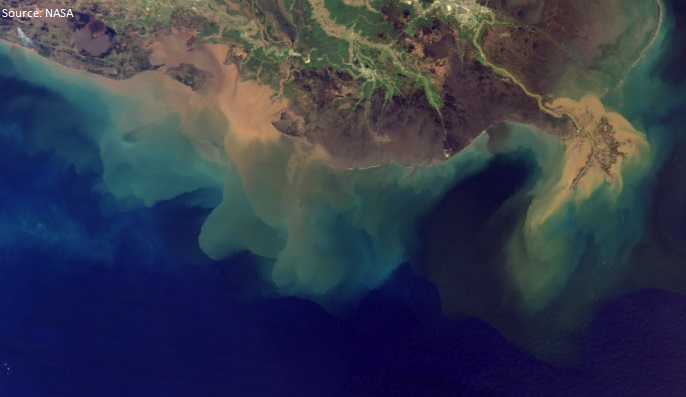 Hydrocarbons & Reservoirs