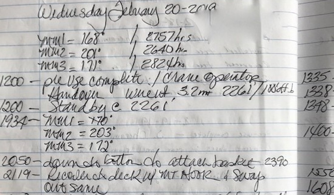 Excerpt of a crane record book
