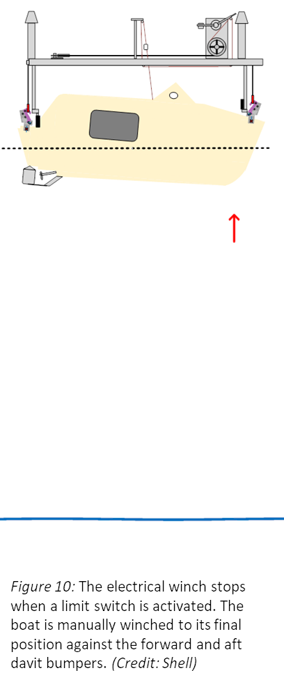 ROI Figure 10 (click to enlarge)