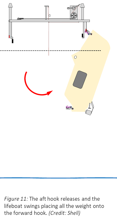 ROI Figure 11 (click to enlarge)