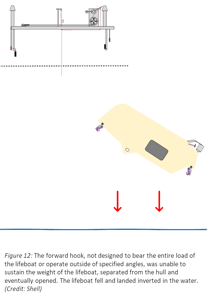 ROI Figure 12 (click to enlarge)