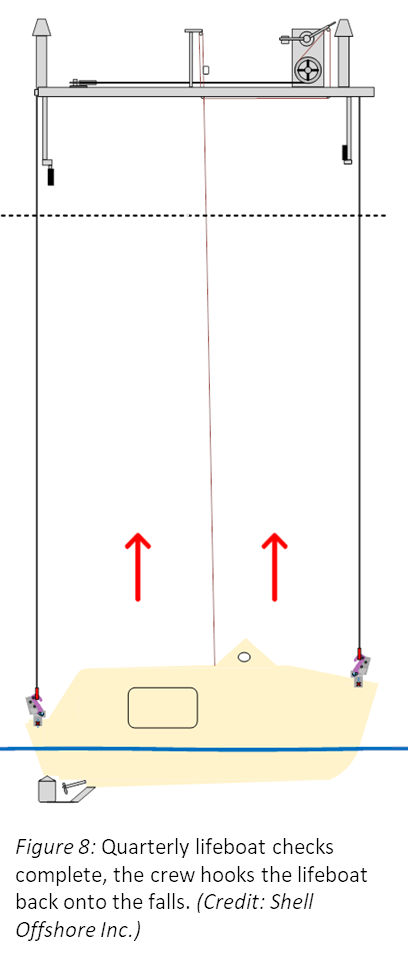 ROI Figure 8 (click to enlarge)