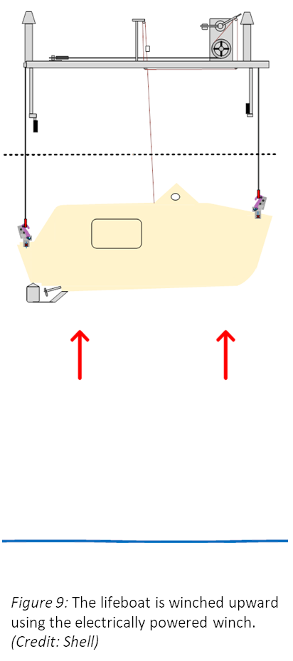 ROI Figure 9 (click to enlarge)