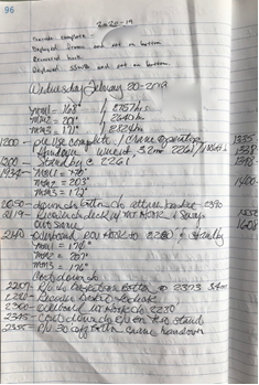 Excerpt of a crane record book