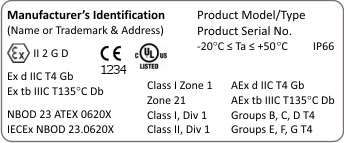 Example Hazardous Location electrical equipment label
