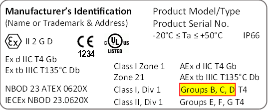 Equipment label with NFPA 70, Article 500 material groups indicated ("Groups B, C, D")