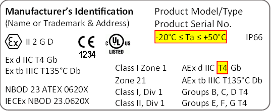 Equipment label with NFPA 70, Article 505 temperature class and ambient temperature range indicated