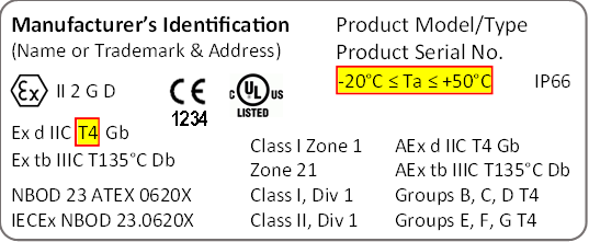Equipment label with IEC temperature class and ambient temperature range indicated