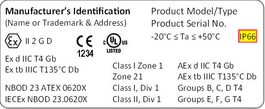 Example label with ingress protection (IP) indicated