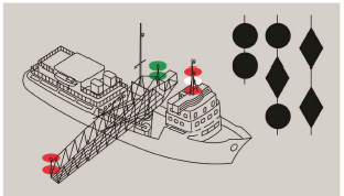 Restricted Maneuverability with obstructions - Underway, not making way Restricted Maneuverability with obstructions - Underway, not making way