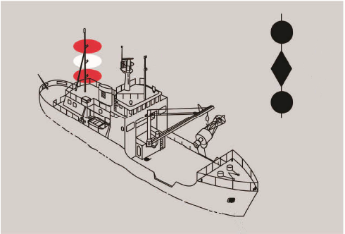 Restricted Maneuverability - Underway, not making way Restricted Maneuverability - Underway, not making way