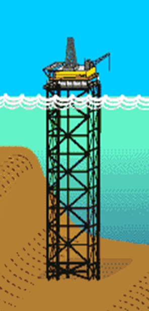 Graphic depicting a compliant tower