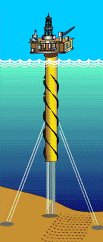 Graphic depicting a Classic Spar
